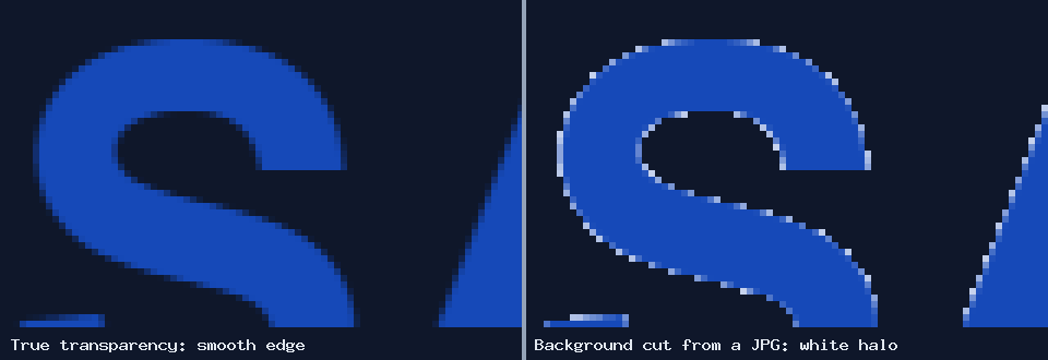 Close-up comparison on a dark background: a logo with true transparency has smooth edges, while a logo cut from a white JPG shows a white outline
