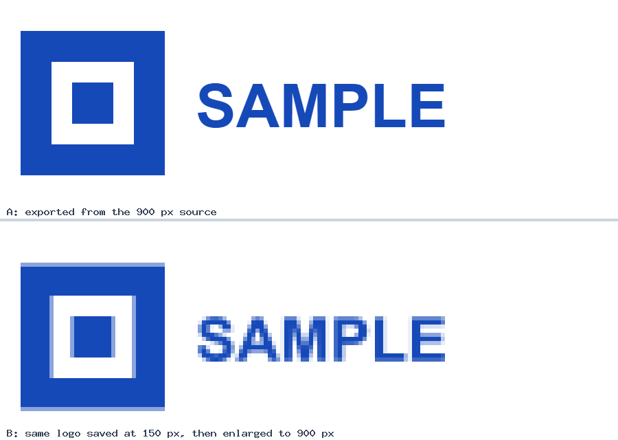 Comparison: logo exported from a 900 pixel source versus the same logo enlarged from 150 pixels, showing blocky, blurred letters